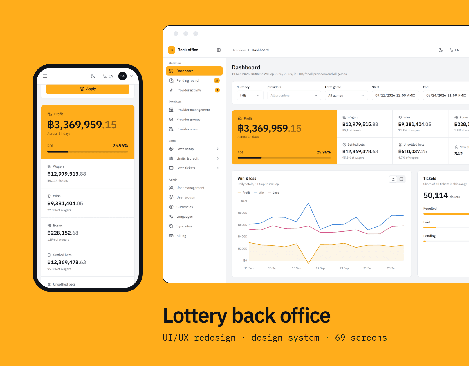 Lottery Back Office