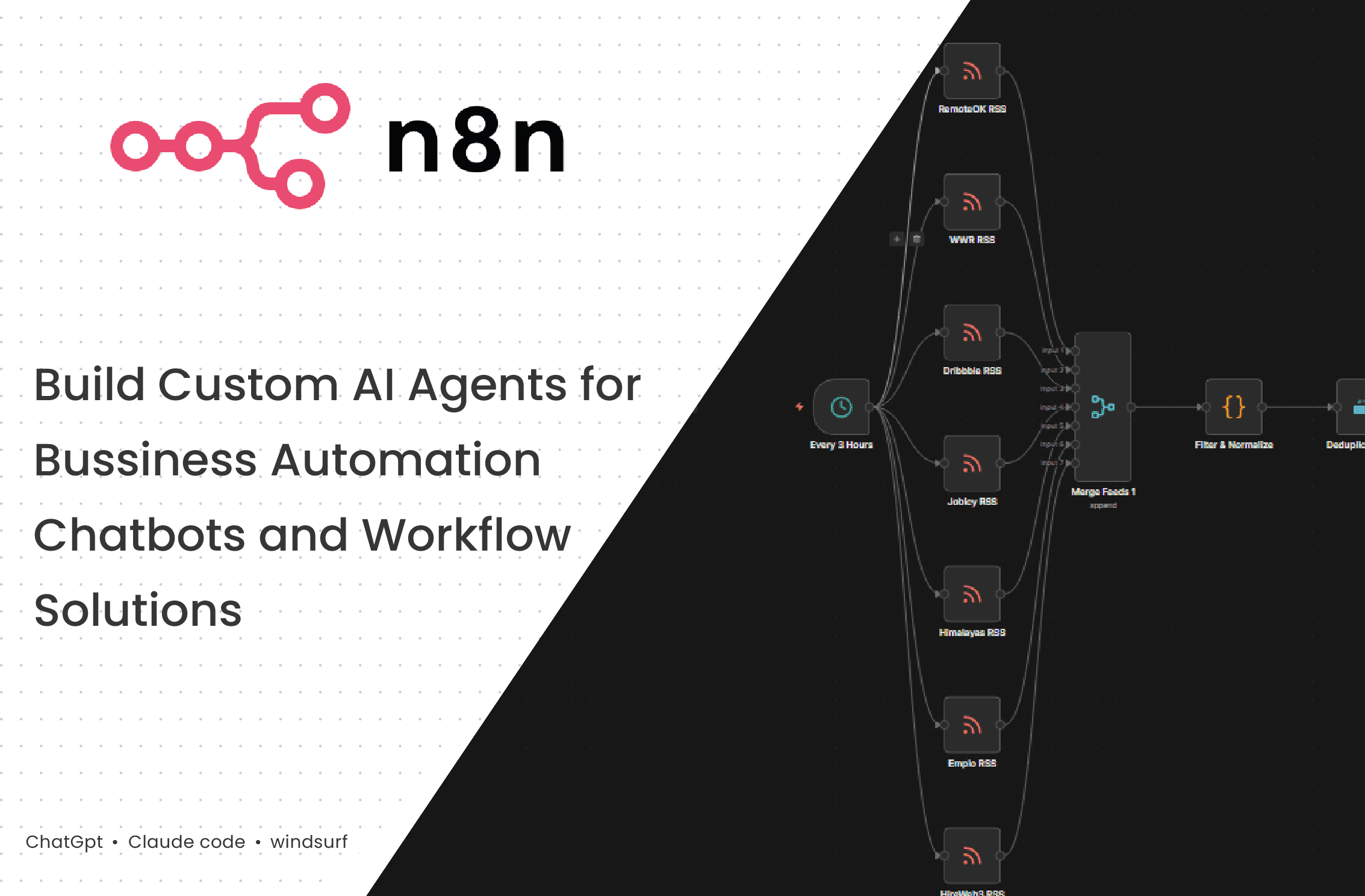 n8n Automation Flows